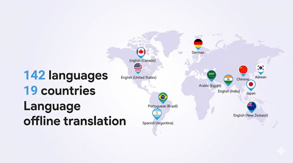 Break Language Barriers Worldwide